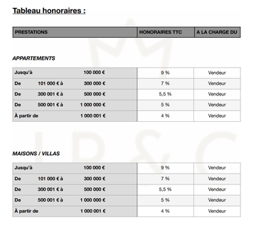 Nos honoraires