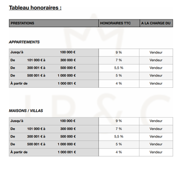 Nos honoraires Nos honoraires
